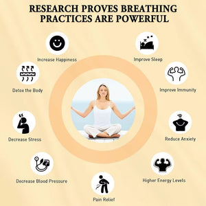 Mindful Breathing Necklace for Meditation - Creative Media Commerce