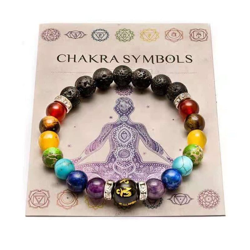 7 Chakra Bracelet with Meaning Cardfor Men Women Natural Crystal Healing Anxiety Jewellery Mandala Yoga Meditation Bracelet Gift - Creative Media Commerce